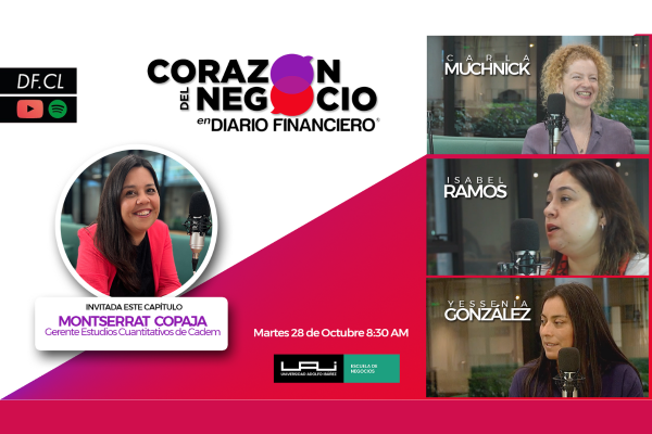 <p>El Corazón del negocio | ¿Cómo la opinión pública percibe a las marcas? Un análisis de Montserrat Copaja</p>