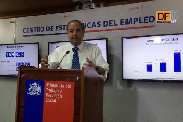 <p>Ahora en DF: Monckeberg invita a "todos los sectores políticos a unirse a la cruzada" por el empleo</p>