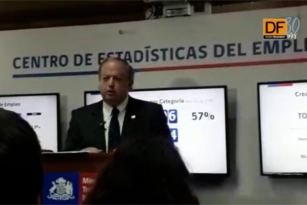 <p>Ahora en DF: Monckeberg se refiere a las cifras del desempleo mayo-julio</p>