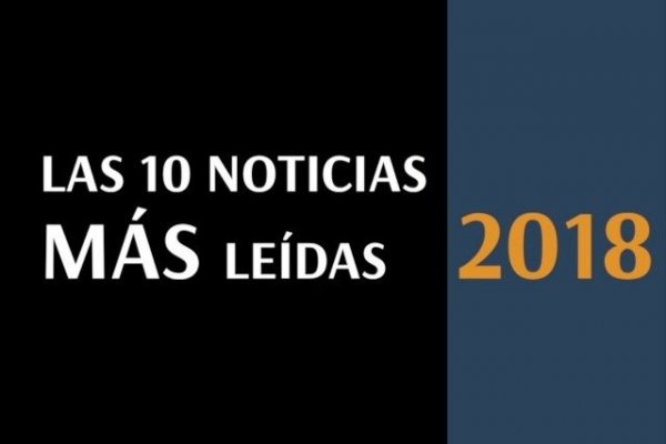 <p>Mira aquí las noticias más leídas del año en Diario Financiero</p>