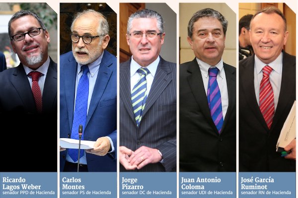 Impuestos: senadores anticipan puntos a revisar y opositores prevén rechazo a la integración del sistema