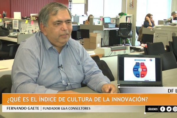 DFLAB: ¿Qué es el Índice de cultura de la Innovación?