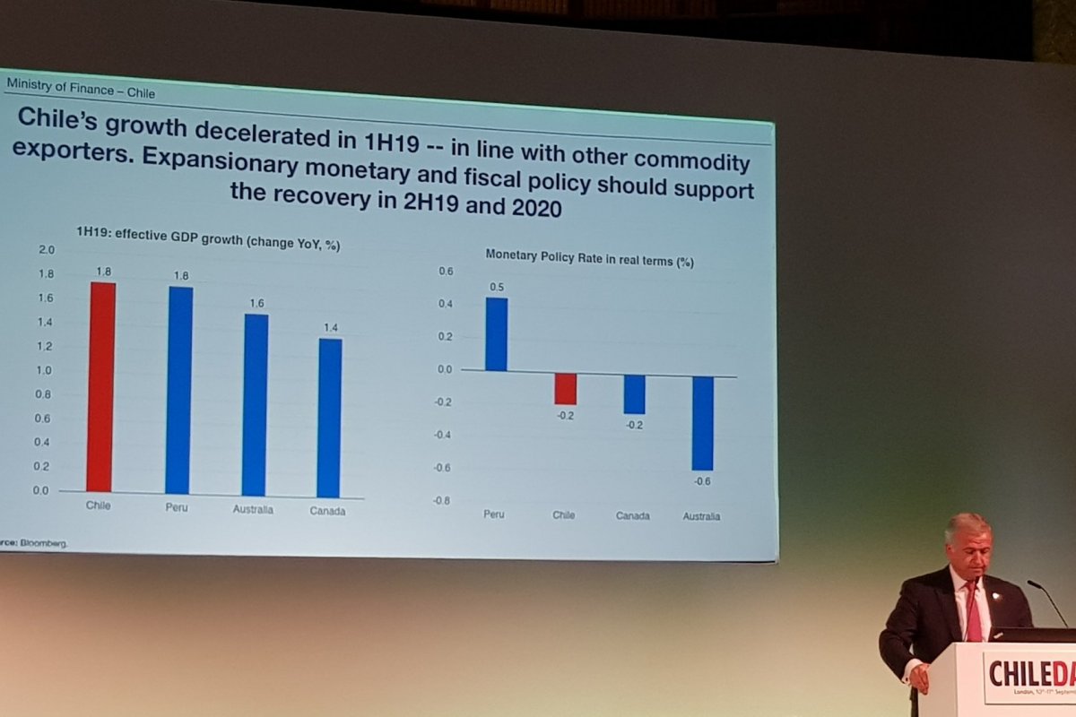 <p>El ministro de Hacienda expuso sobre la situación macroeconómica del país (foto de Marcela Vélez-Plickert).</p>