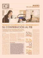 <p>Mujeres en los negocios</p>