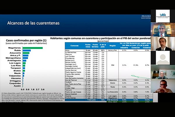 <p>Mario Marcel advirtió sobre la incertiumbre que rodea las proyecciones.</p>