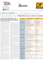 <p>Las claves de los fondos mutuos ganadores del "Premio Salmón 2020"</p>