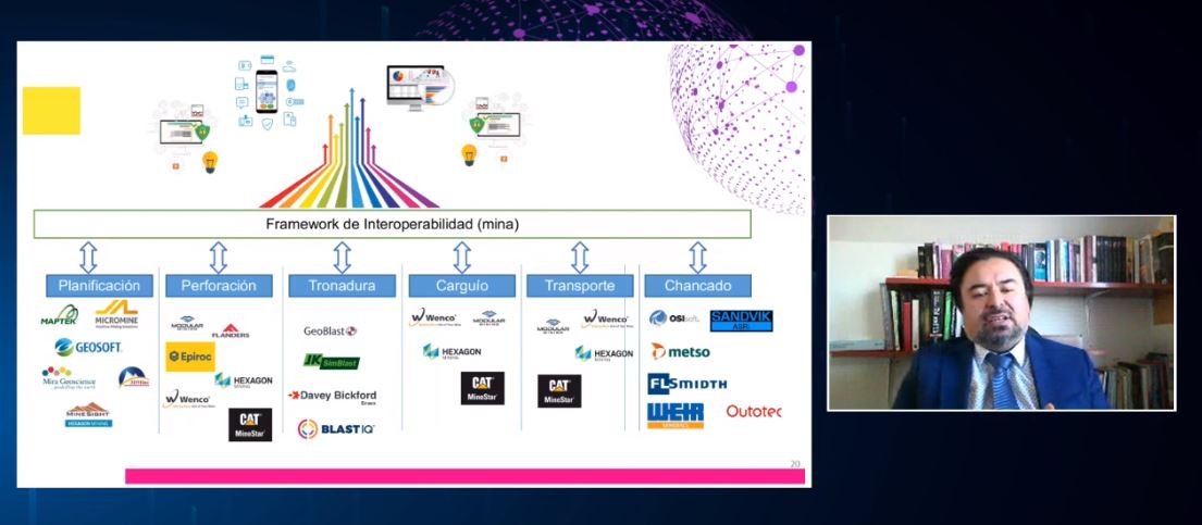 <p>Juan Jara, director ejecutivo del Programa Tecnológico para la Creación y Adopción de Estándares Internacionales para Interoperabilidad Minera (Interop)</p>