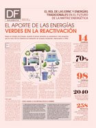 <p>EL ROL DE LAS ERNC Y ENERGÍAS TRADICIONALES EN EL FUTURO DE LA MATRIZ ENERGÉTICA</p>