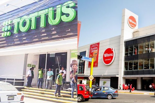 <p>Abren proceso contra Tottus y Cencosud en Perú por posible colusión en mercado del pavo</p>