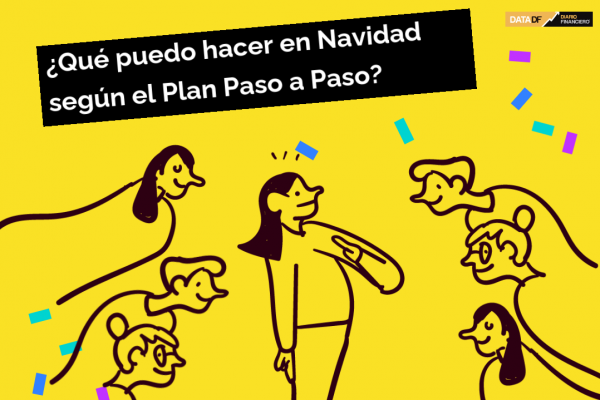 DATA DF | ¿Qué puedes hacer en Navidad según el Plan Paso a Paso?