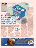 <p>Reciclaje Electrónico</p>