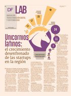 <p>DF Lab | Innovación, transformación digital y sostenibilidad</p>