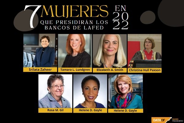 <p>DATA DF | Las siete mujeres que ocuparán la presidencia entre los bancos de la Fed en 2022</p>