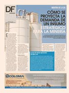 <p>INDUSTRIA DE LA CAL</p>