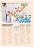 <p>IMPACTO B: EMPRESAS LÍDERES</p>