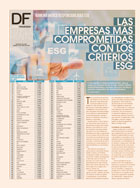 <p>Ranking Merco Responsabilidad ESG</p>