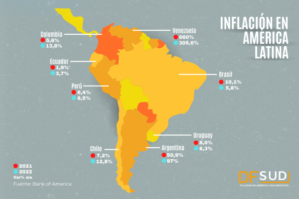 Inflación cedería de forma desigual en América Latina durante 2023