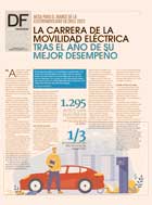 <p>Mesa para el avance de la electromovilidad en Chile 2023: Compromiso público privado por la electromovilidad</p>