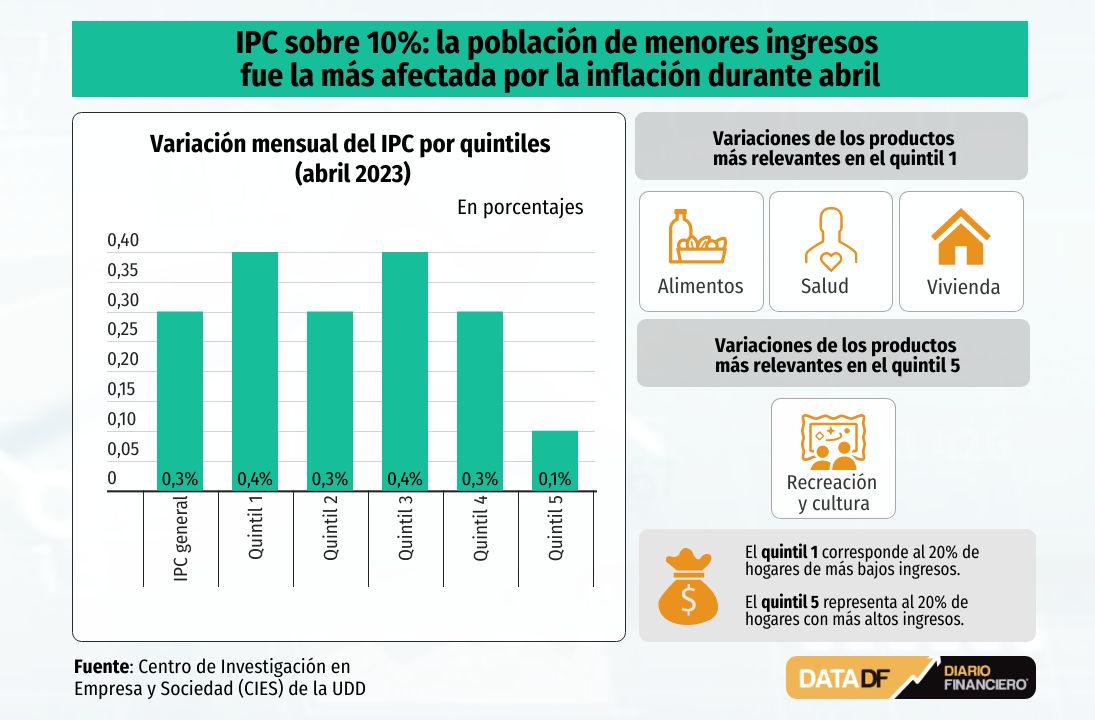 <p>DATA DF</p>