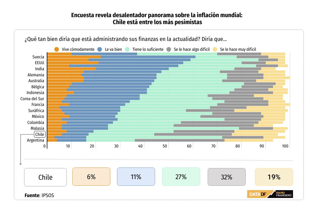 <p>DATA DF</p>