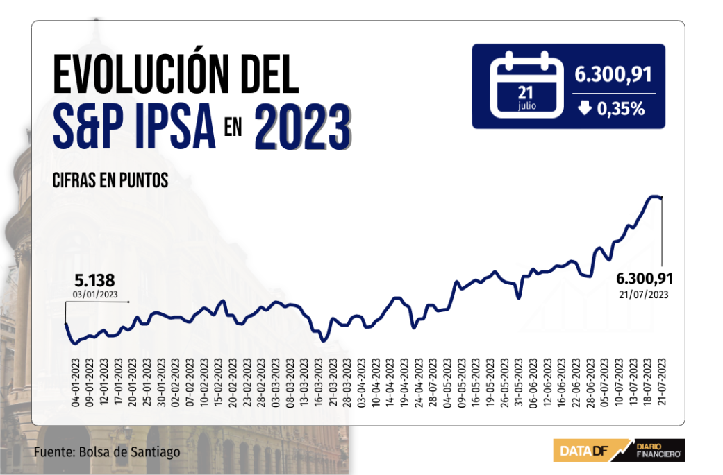 Así es la bolsa más cara del mundo - Impacto 21