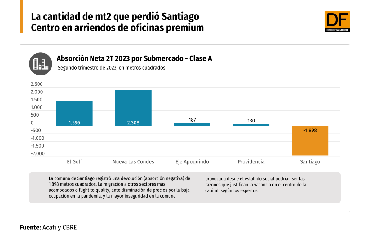 <p>DATA DF</p>