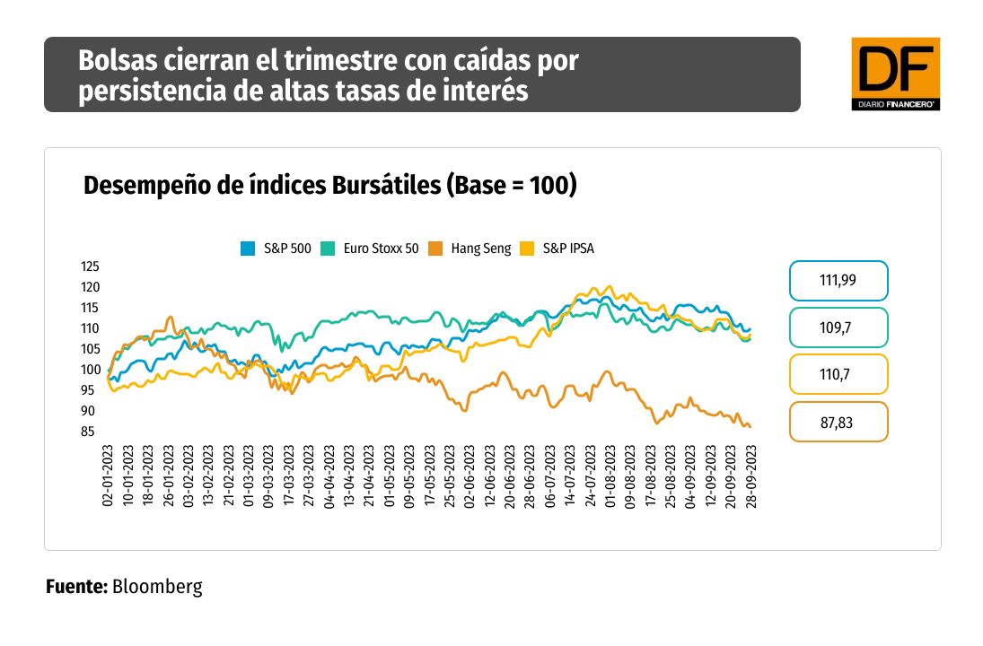 <p>DATA DF</p>