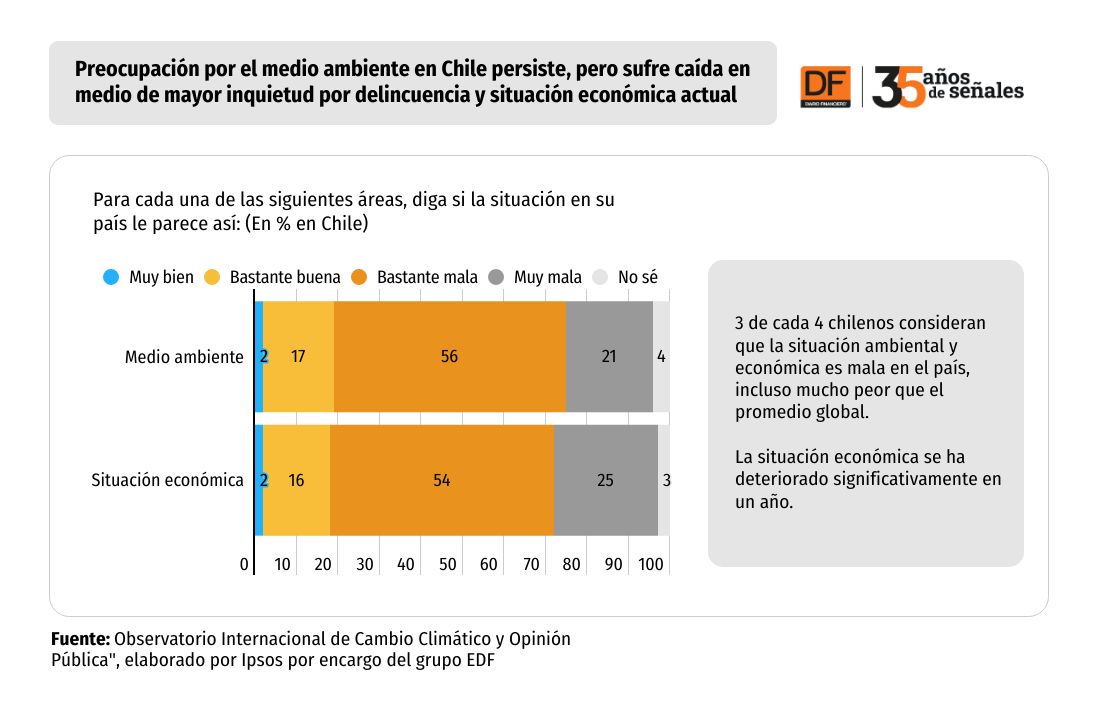 <p>DATA DF</p>