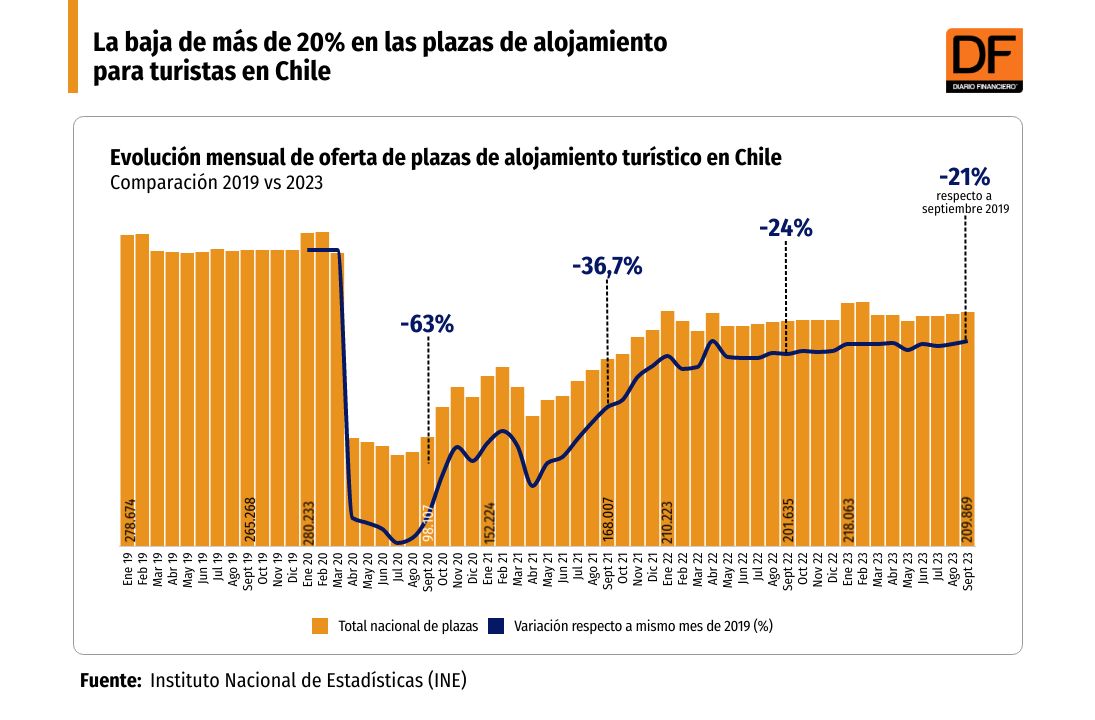 <p>Foto: Agencia Uno</p>