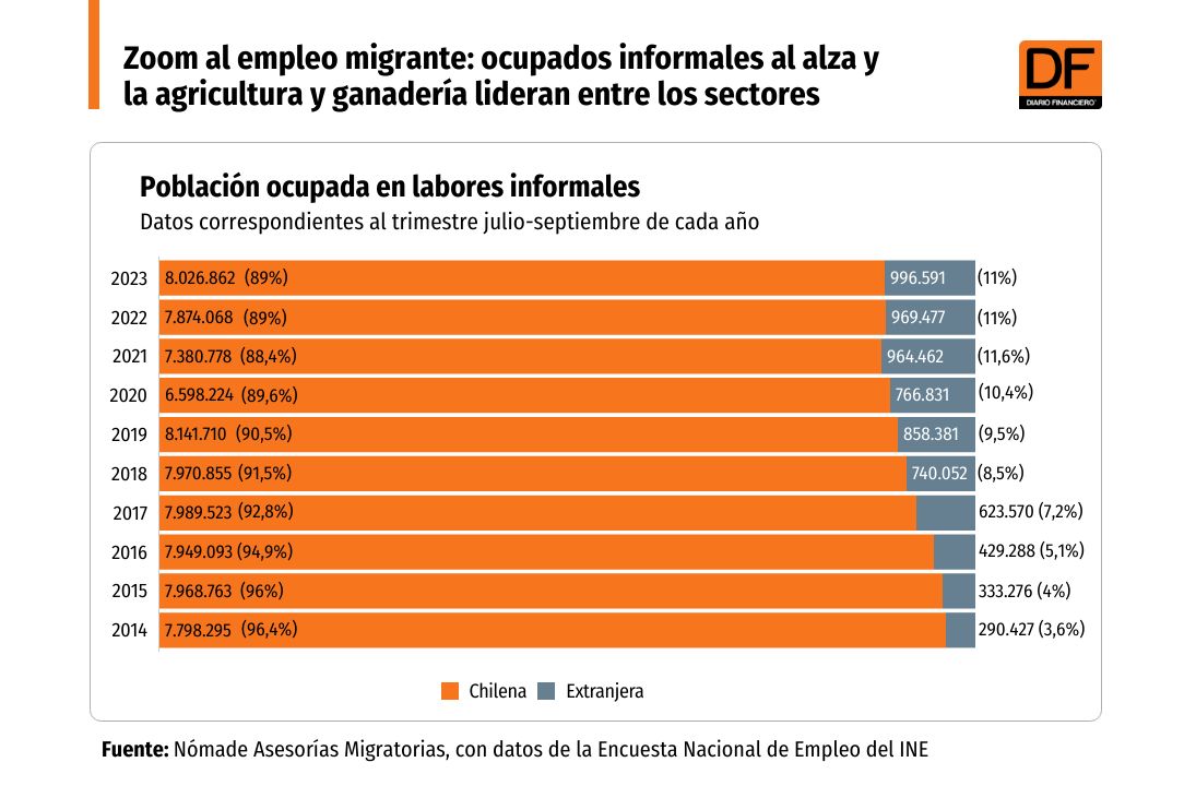 <p>Foto: Agencia Uno</p>