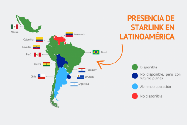 Starlink y su aterrizaje a Argentina: ¿qué países faltan en la región y cuándo llegará?