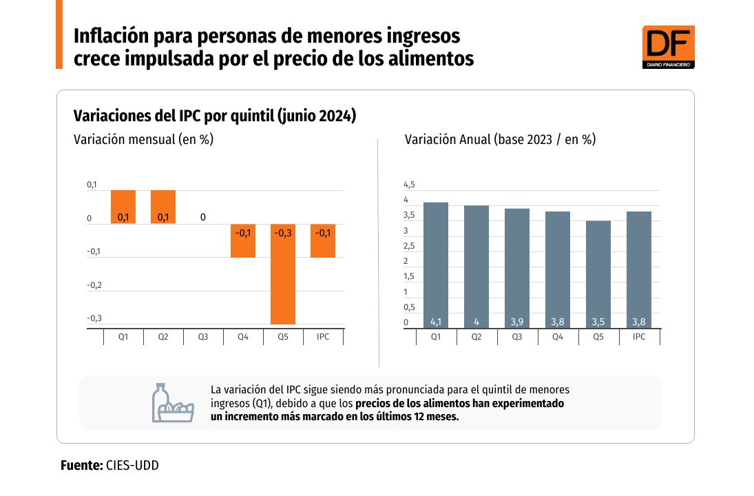 <p>DATA DF</p>