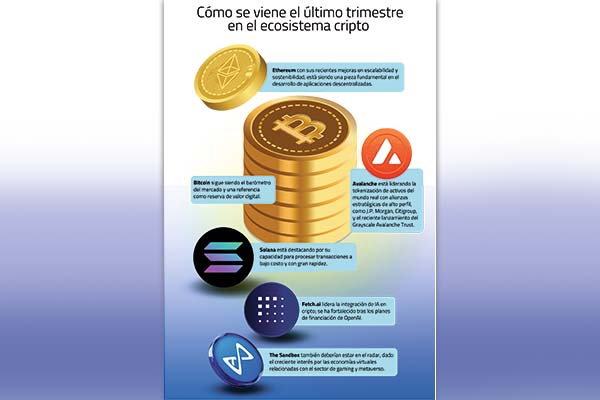 La carrera final de las criptomonedas