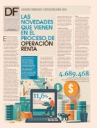 <p>Asesoría tributaria y operación renta 2025</p>