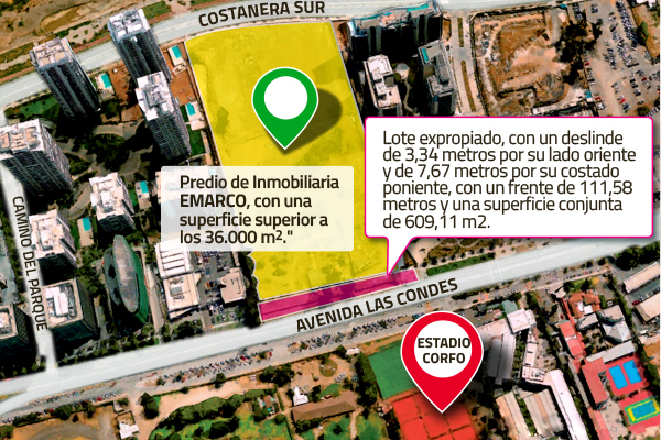 <p>Expropiación en plena Av. Las Condes desata millonaria disputa entre inmobiliaria y municipio</p>