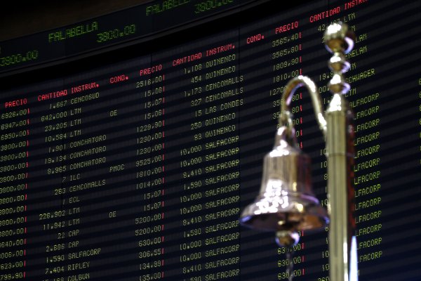 <p>IPSA supera nivel histórico de 7.500 puntos intradía en una jornada de repunte para las bolsas a nivel global</p>