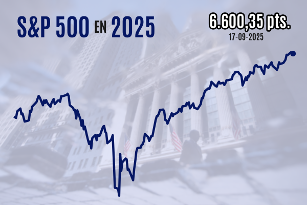 Wall Street cierra con leve caída tras volatilidad por señales mixtas de la Fed, que bajó la tasa en 25 puntos