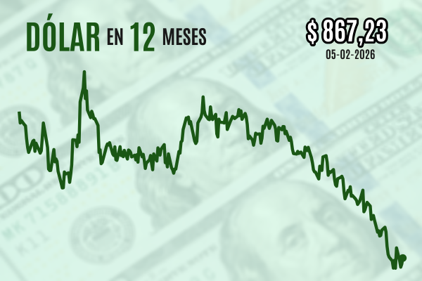 news-df-20260205081215