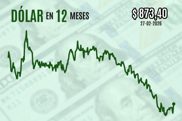 news-df-20260227080356