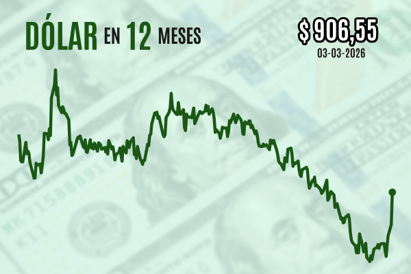 news-df-20260303080342