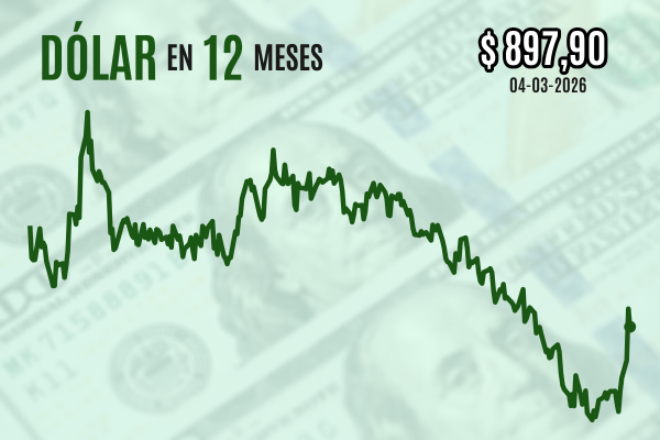 news-df-20260304080728