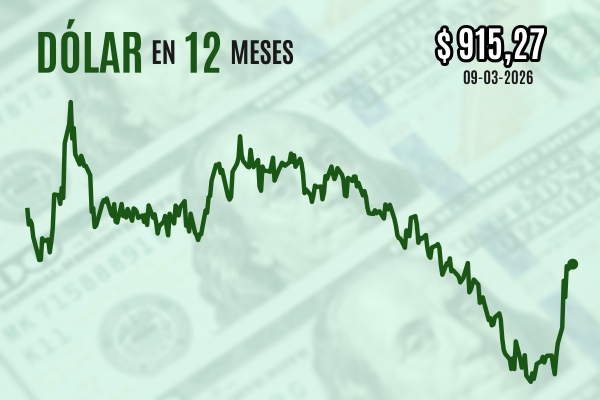 news-df-20260309080302